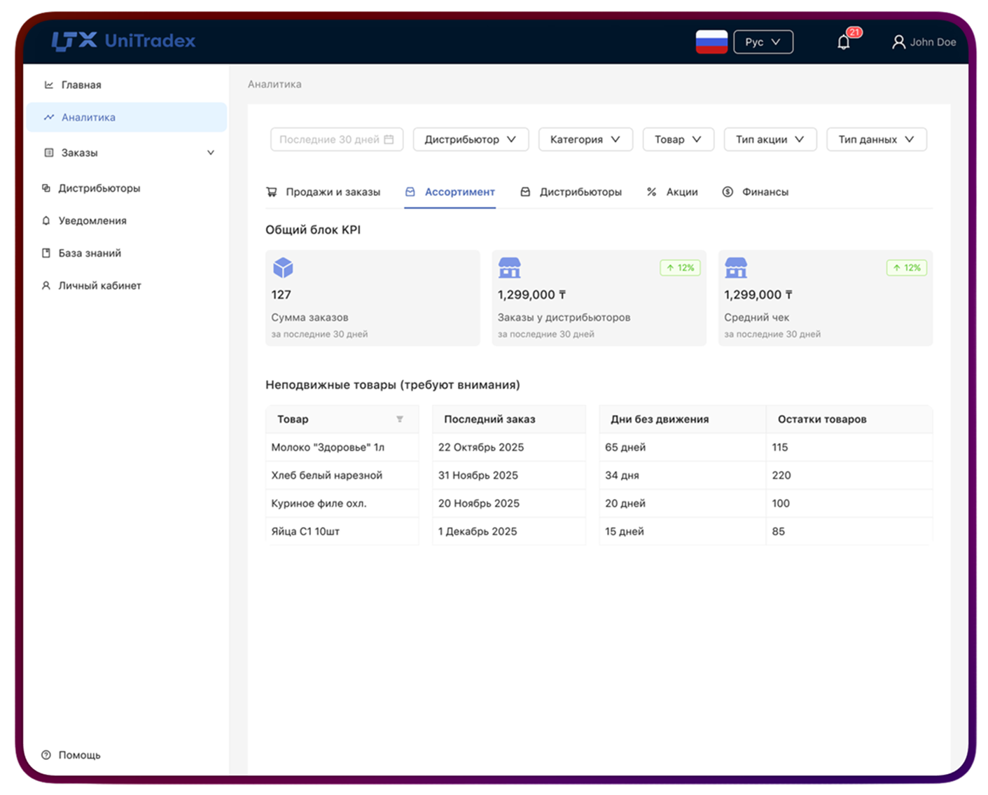 UniTradex B2B Distribution Platform